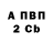 Метадон VHQ Feride Seityagyaeva